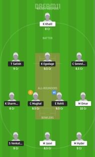 UAE-W vs KU-W Dream11 Fantasy Suggestion #1